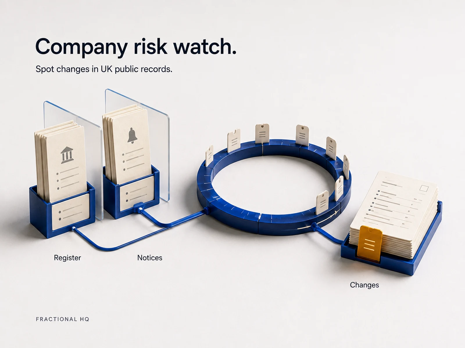 Concept illustration: Watching UK counterparties for change.