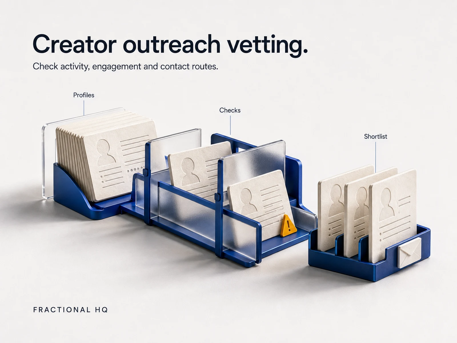 Concept illustration: Vetting creators before the first message.