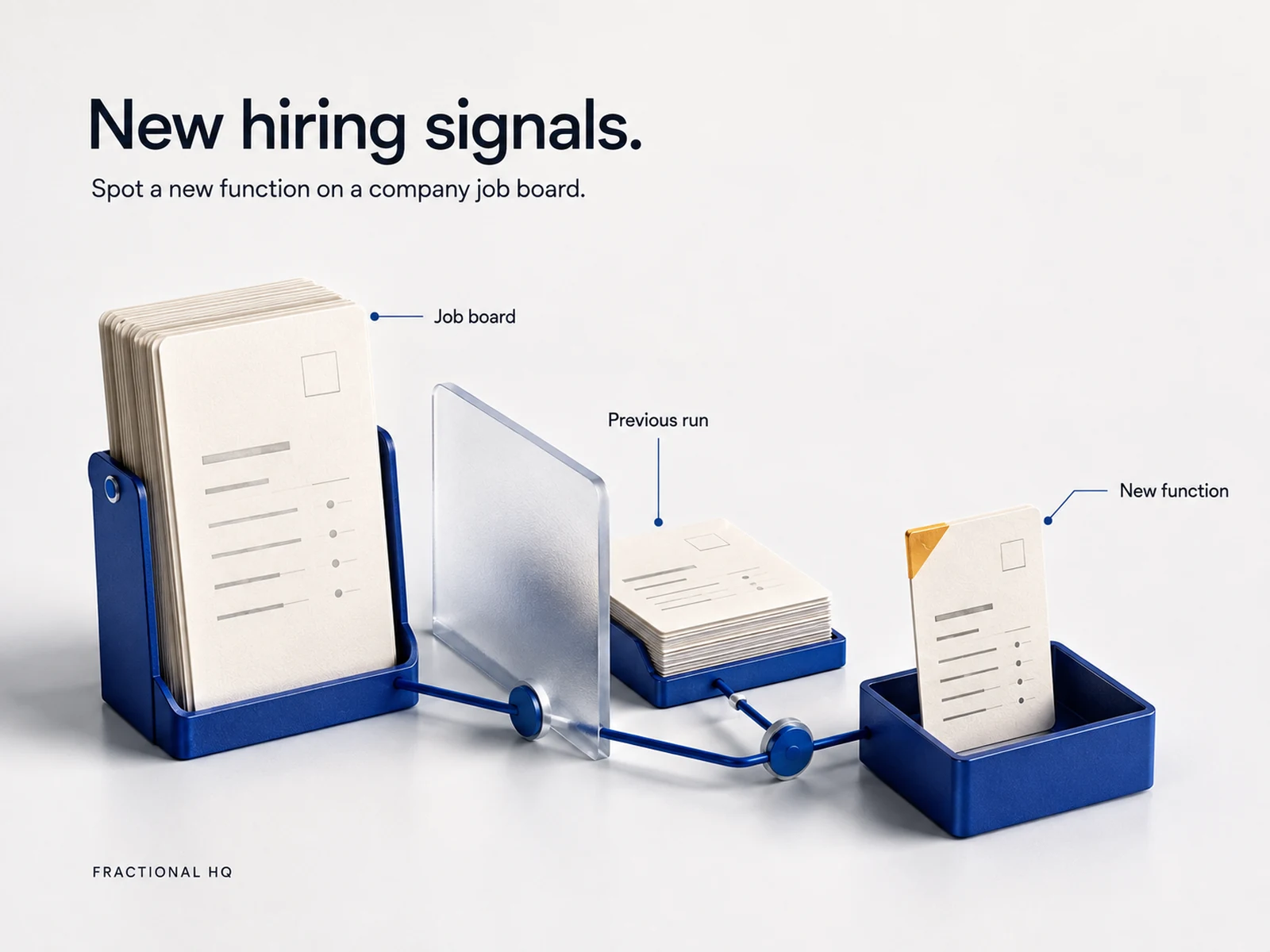 Concept illustration: new hiring categories flagged for review.