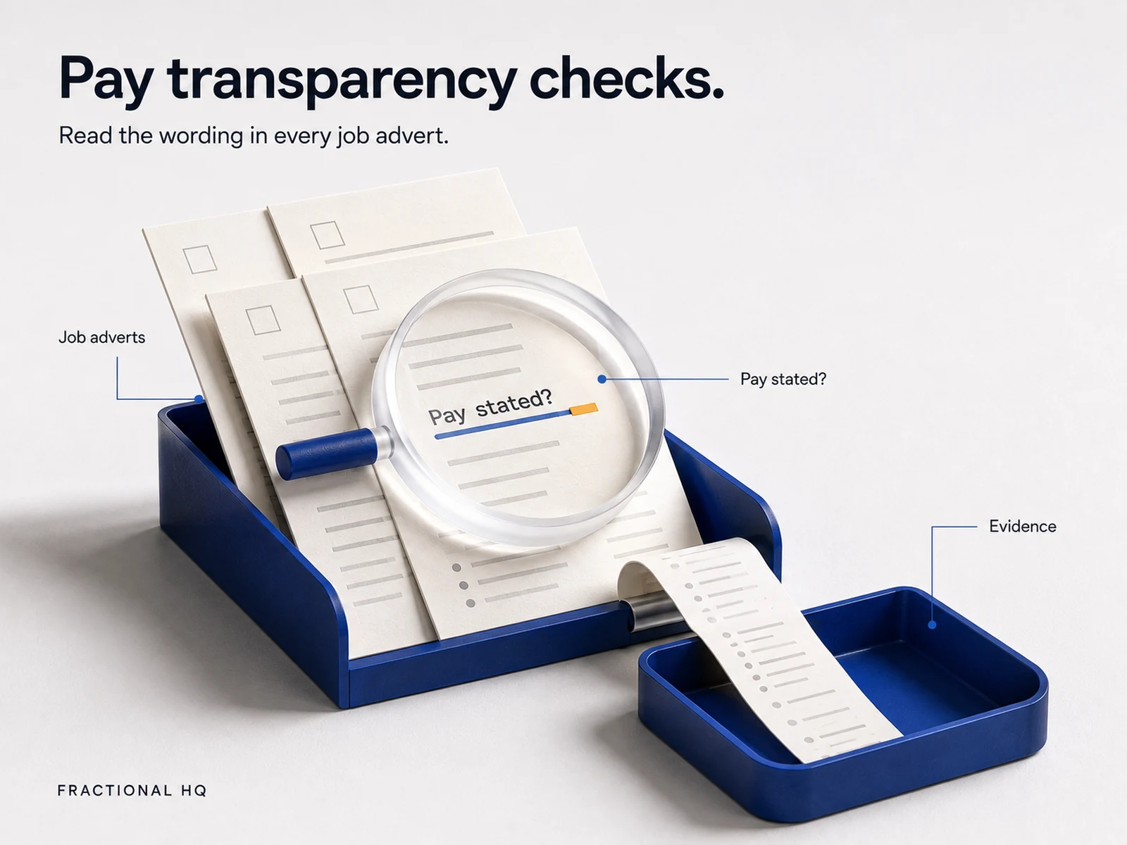 Concept illustration: Reviewing pay evidence in job adverts.
