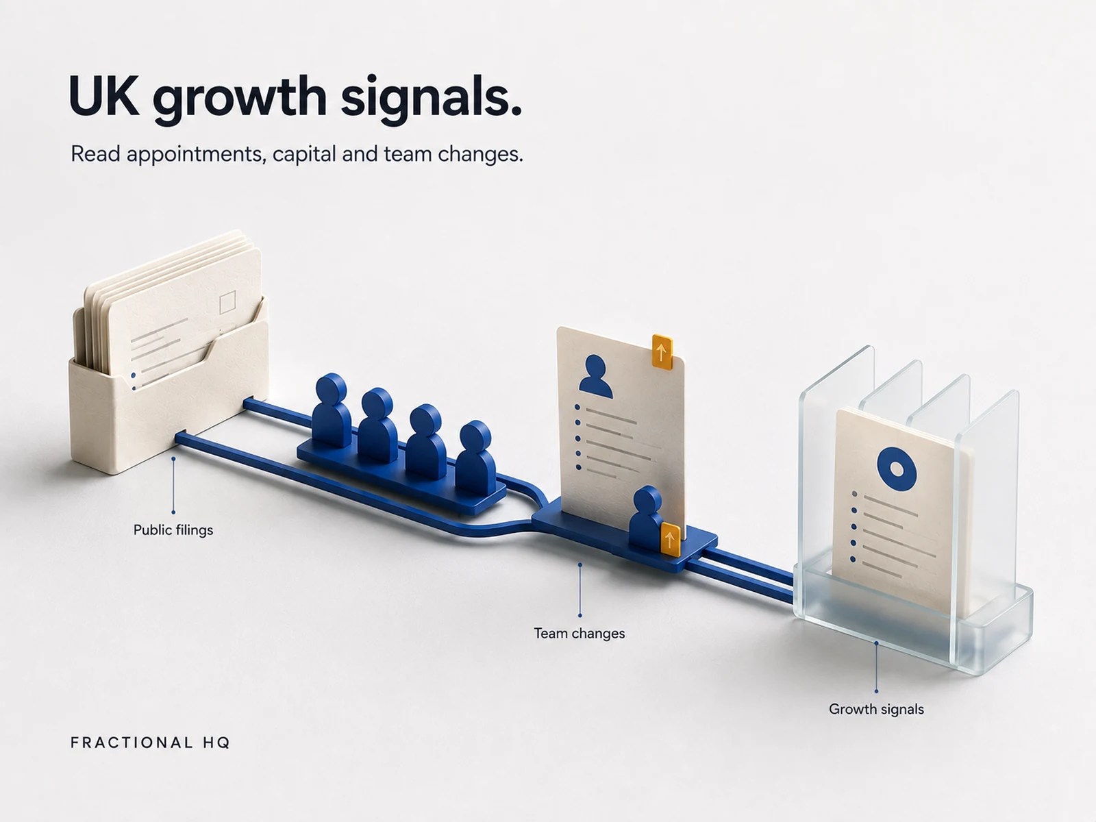 Concept illustration: Which UK companies are scaling right now.