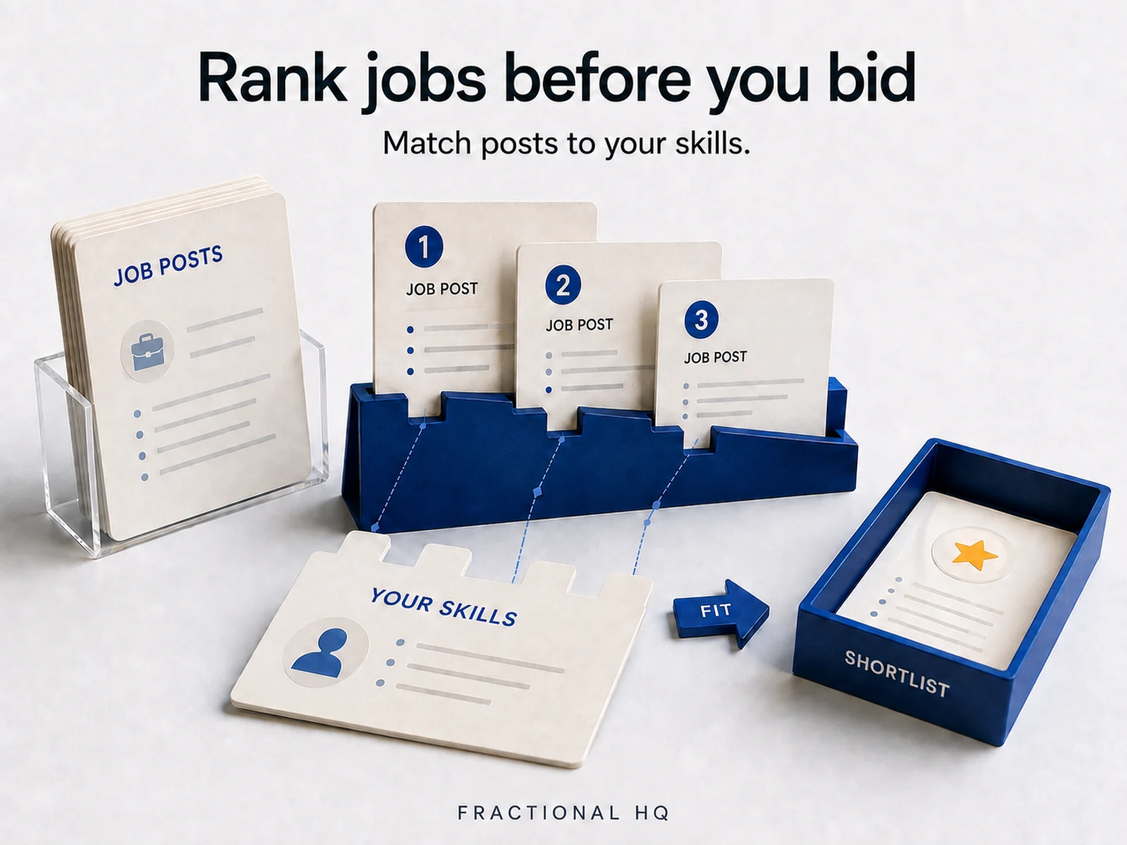 Concept illustration: Ranking Upwork posts before spending Connects.