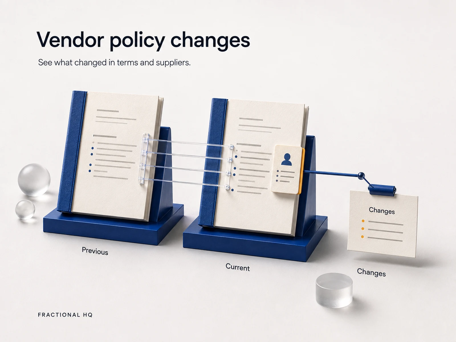 Concept illustration: Watching vendor policy pages for change.
