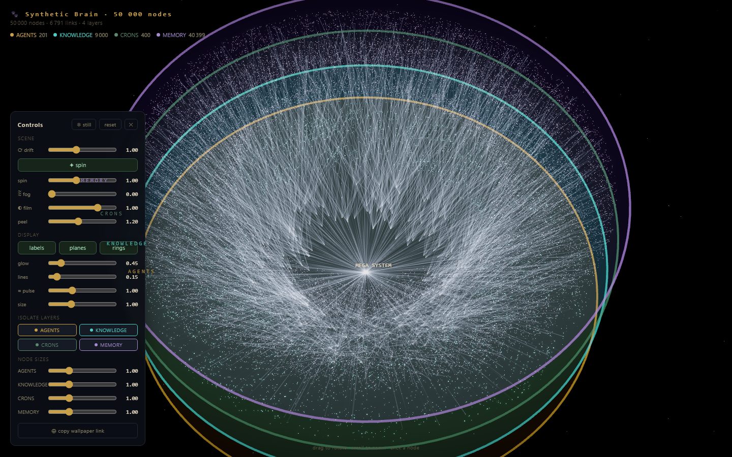 Booboo rendering a 50,000-node brain: four stacked layer rings, spines to a glowing root node, cockpit controls panel